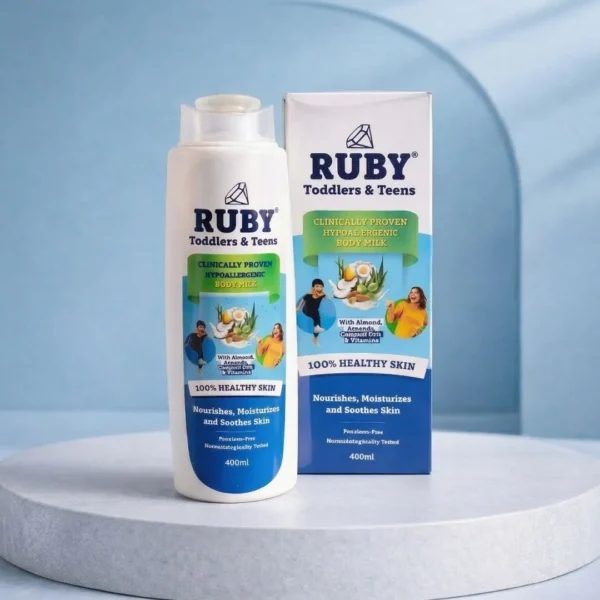 Ruby lotion blue